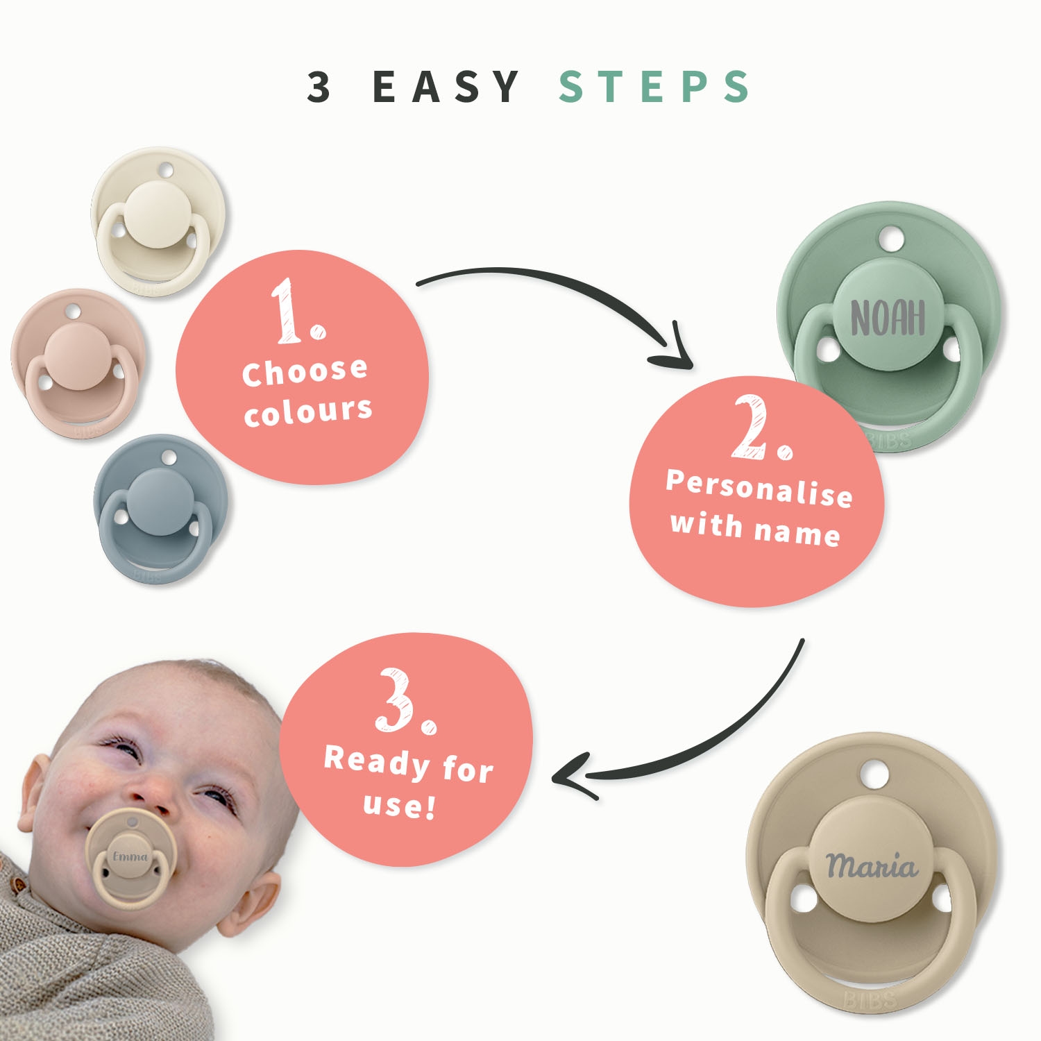 Personalised Dummies