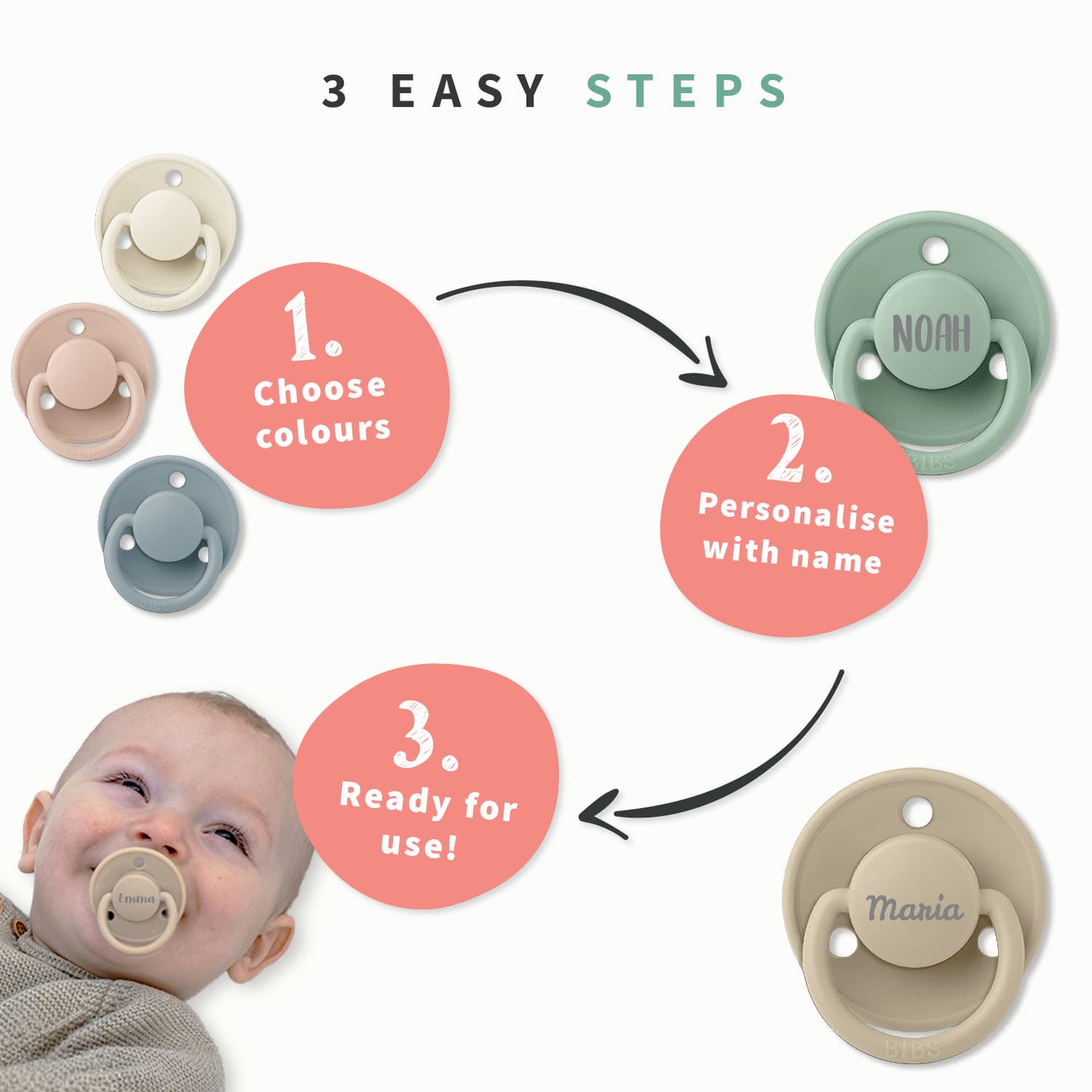 Personalised Dummies