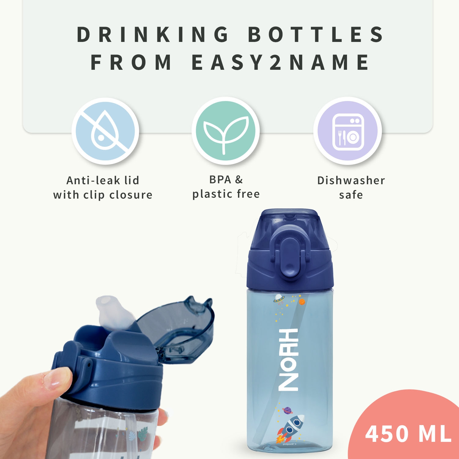 Personalised Water Bottle