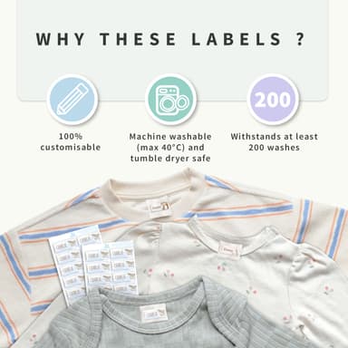 Watercolour clothing stickers
