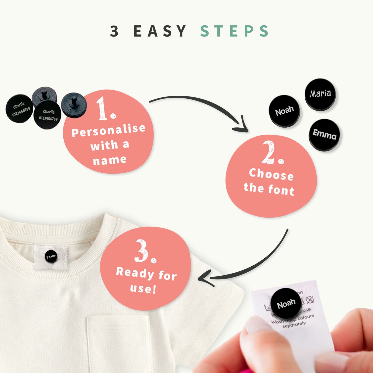 EasyTags & Applicator