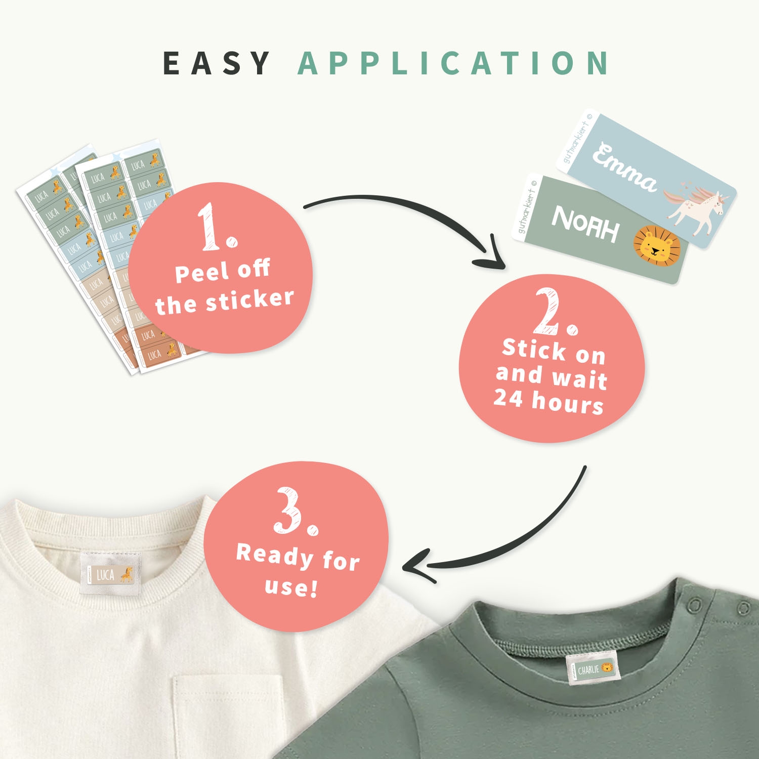 Clothing Stickers - Theme