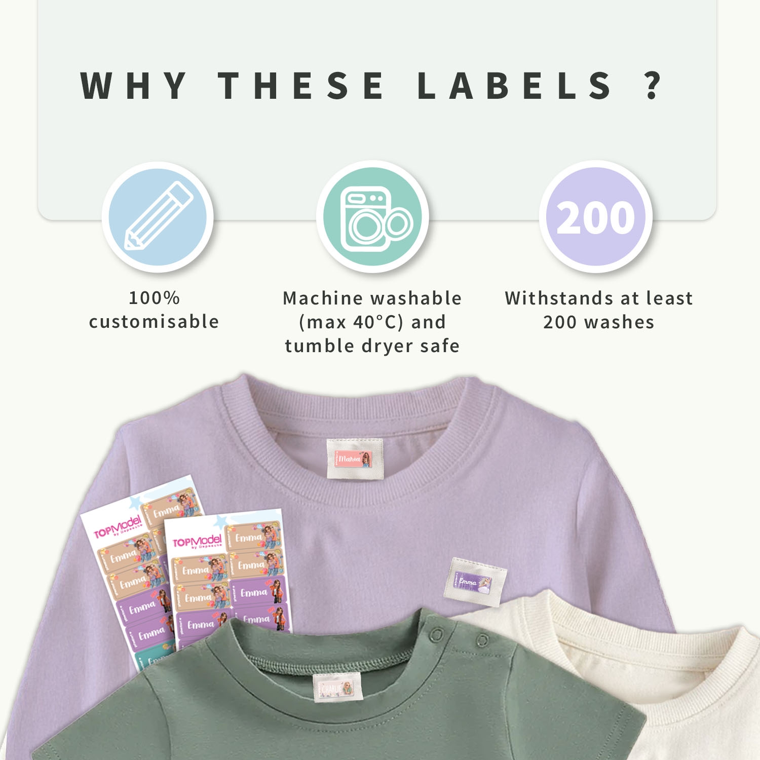 Clothing Stickers - Topmodel