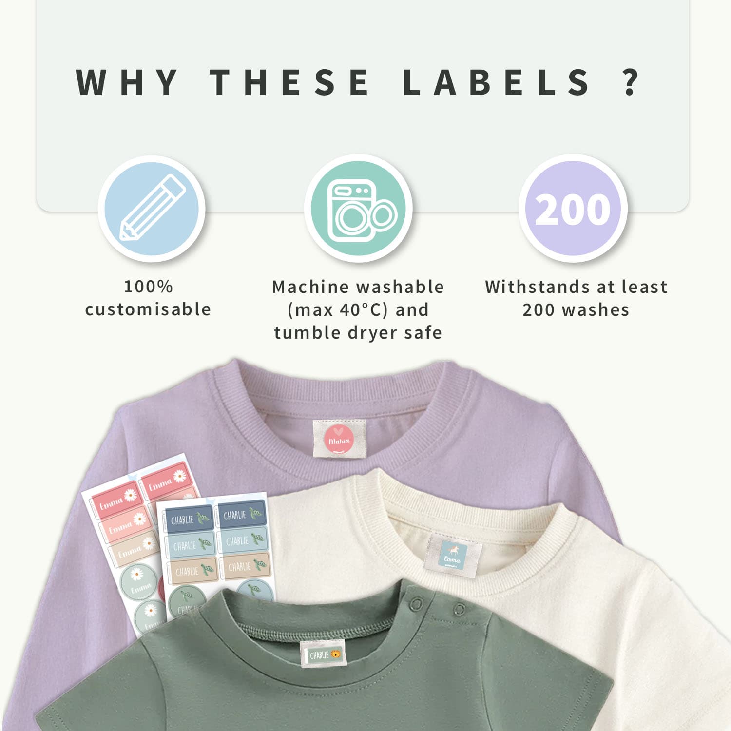 Clothing Sticker Value Set - Theme