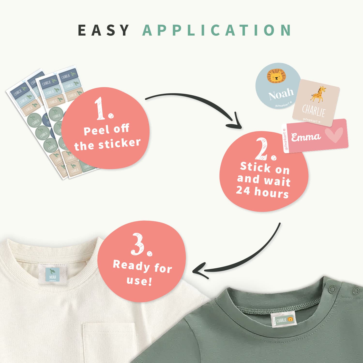 Clothing Sticker Value Set - Theme